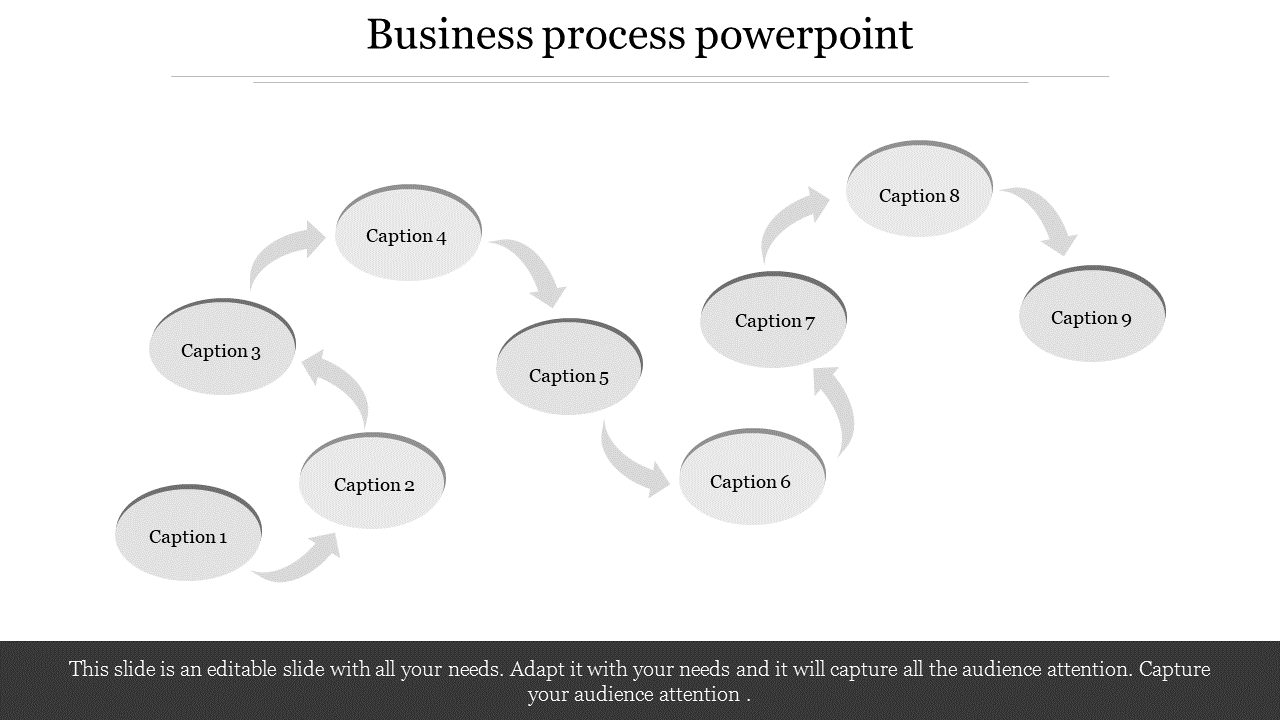 Free - Great Business Process PowerPoint Templates Presentation